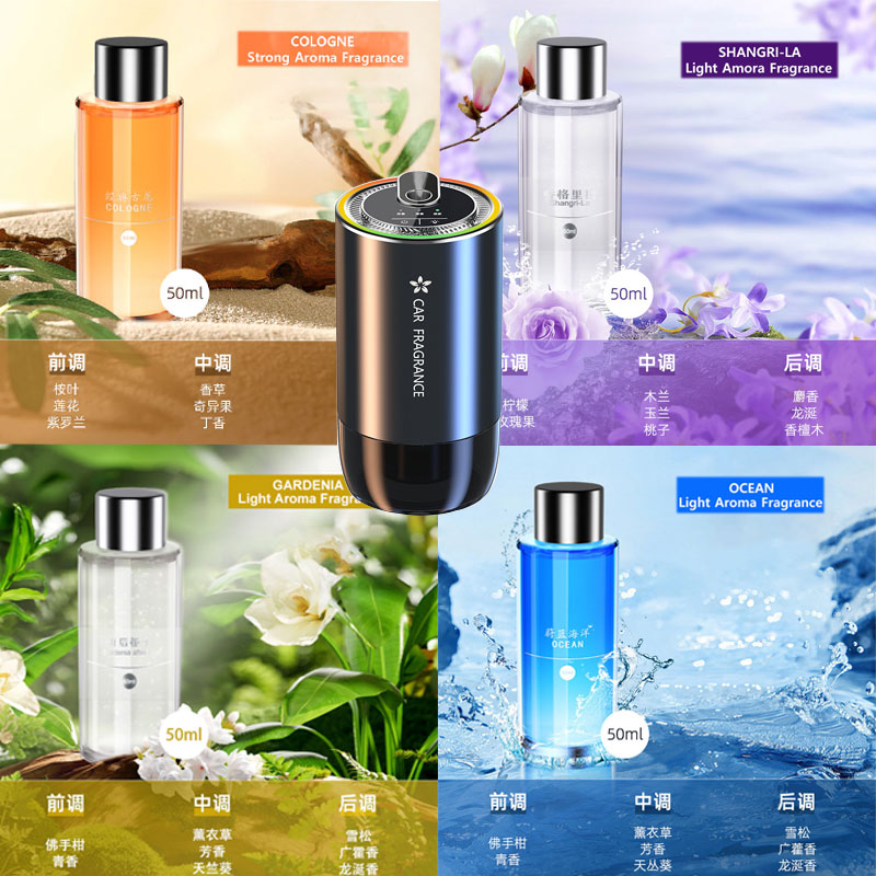 Perfume Gardenia Fragrance - Recharge de parfum 50 ml pour
