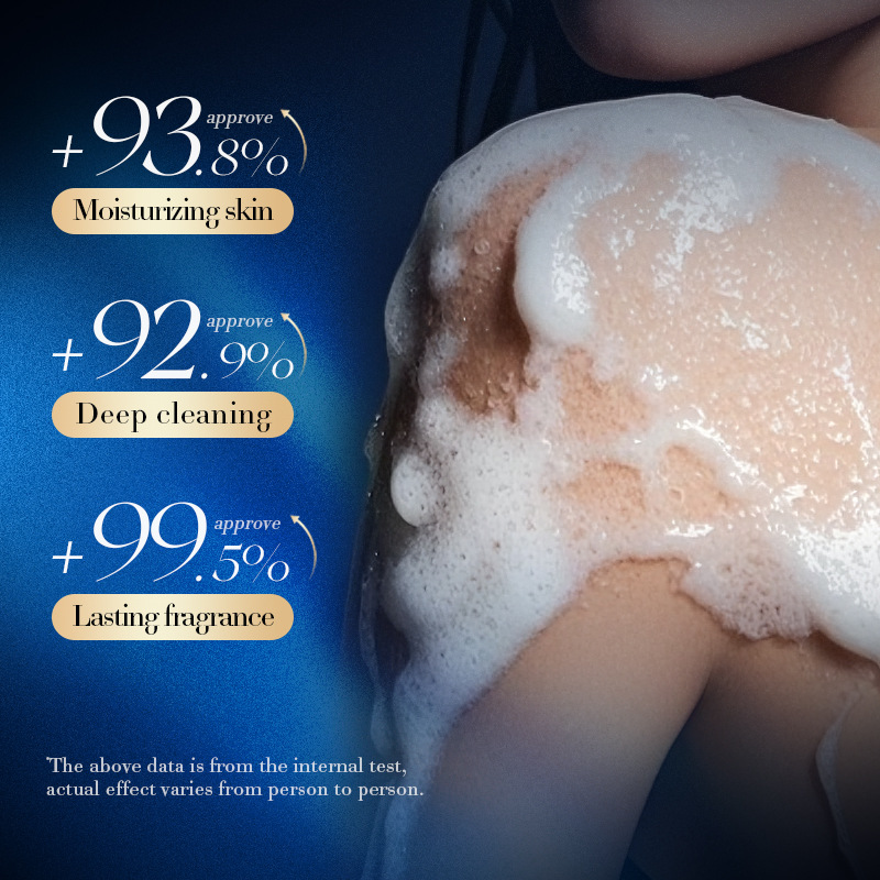 Gel douche aux acides aminés,  - Perfume Fragrance Shower Gel avis et prix