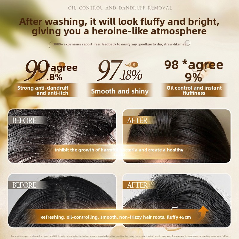 Shampooing anti-graisse volumi - Perfume Fragrance Shampoo avis et prix