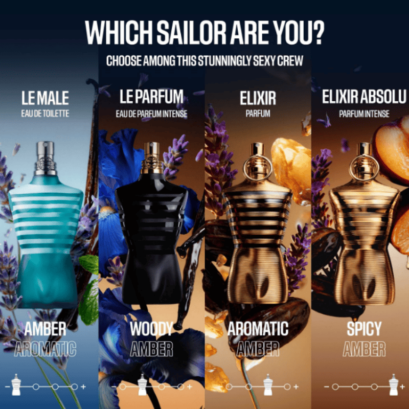 Jean Paul Gaultier Le Beau Le  - Perfume Fresh Fragrance avis et prix
