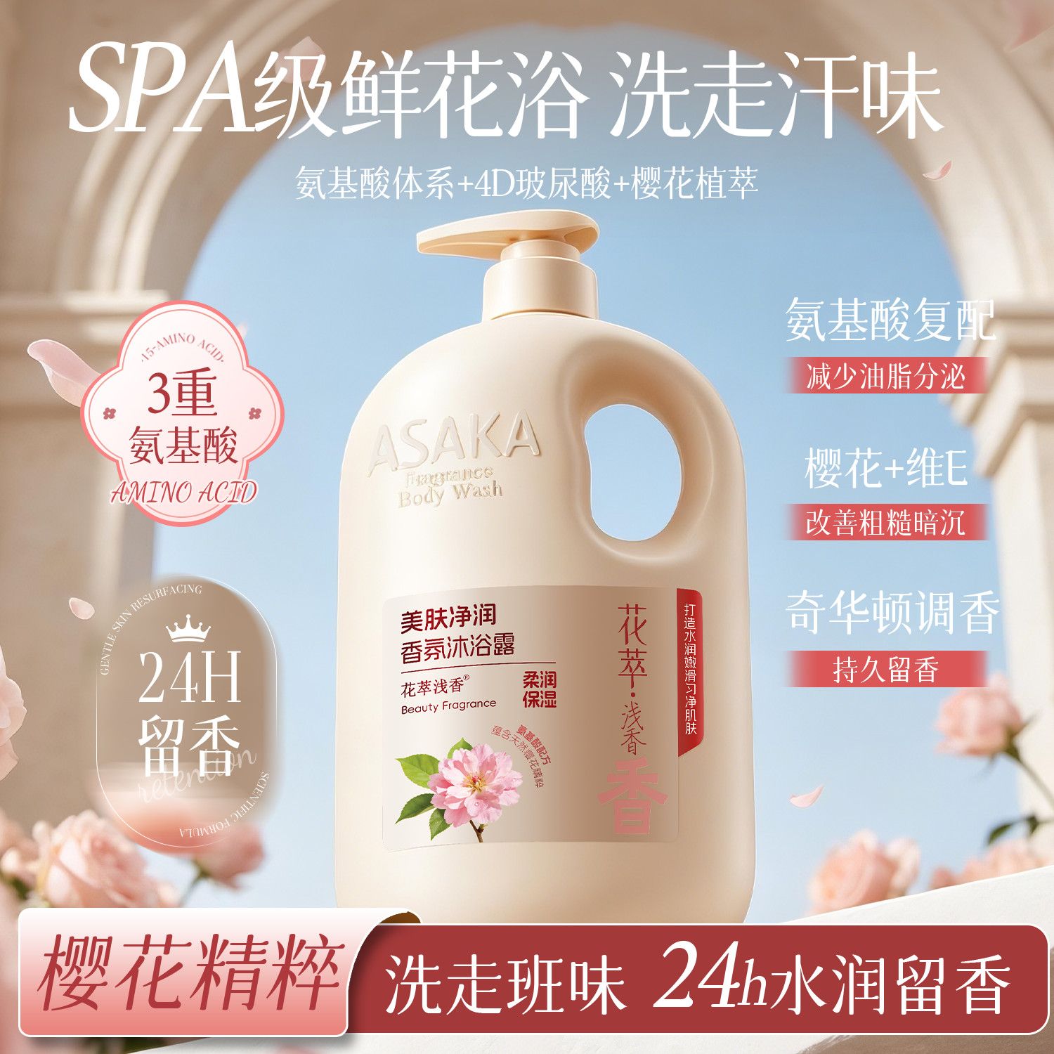 Gel Douche Parfumé Rose Jasmin - Perfume Fragrance Shower Gel avis et prix